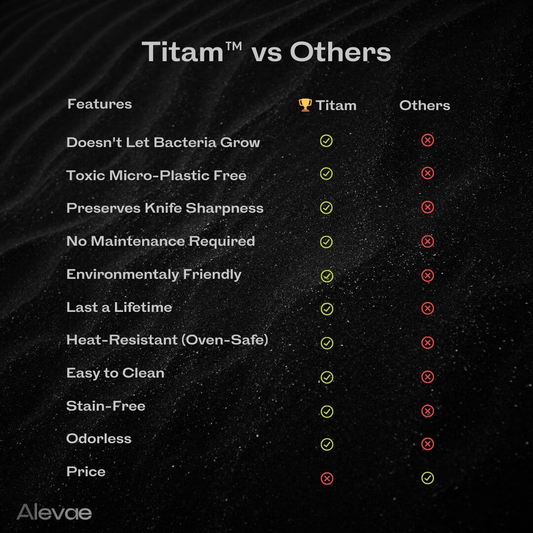 Titam™ Titanium Cutting Board