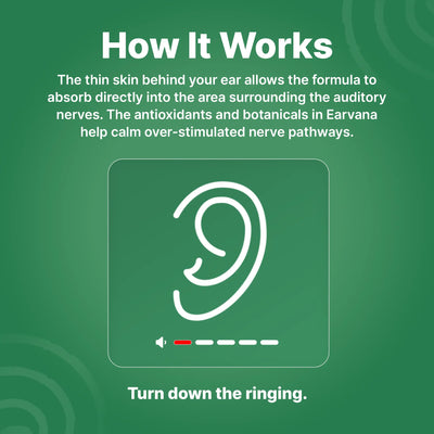 Solouny™ Tinnitus Nerve Therapy Roll-On