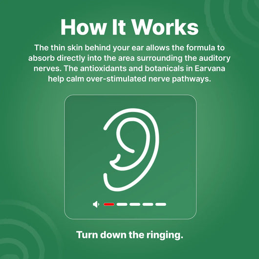 Solouny™ Tinnitus Nerve Therapy Roll-On